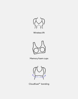 CloudEmbrace Bra